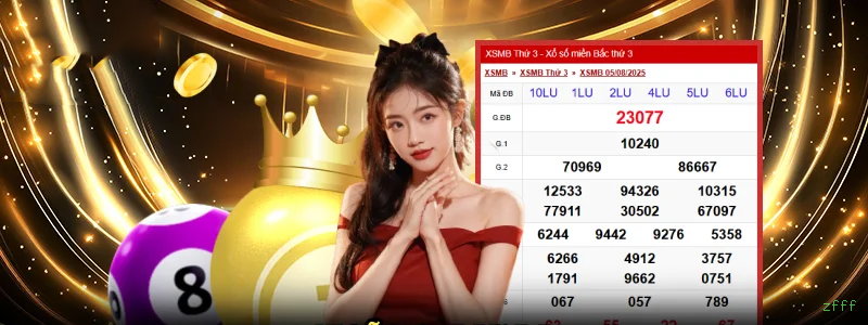 Ganhe prêmios incríveis na zfff